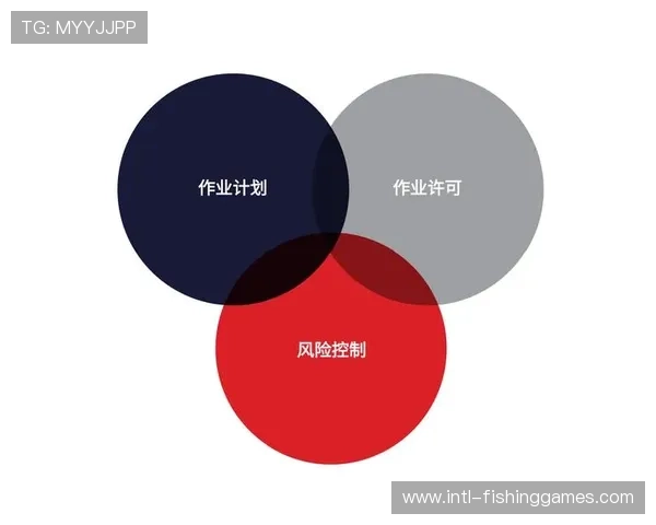 体育风险管理构建智能模型，强化隐性风险识别