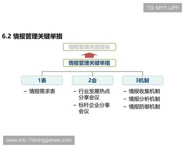 足球联赛管理体系本轮重组 推动管办分离与市场化运作
